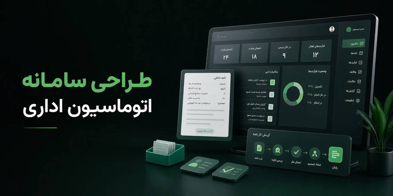 office automation system design