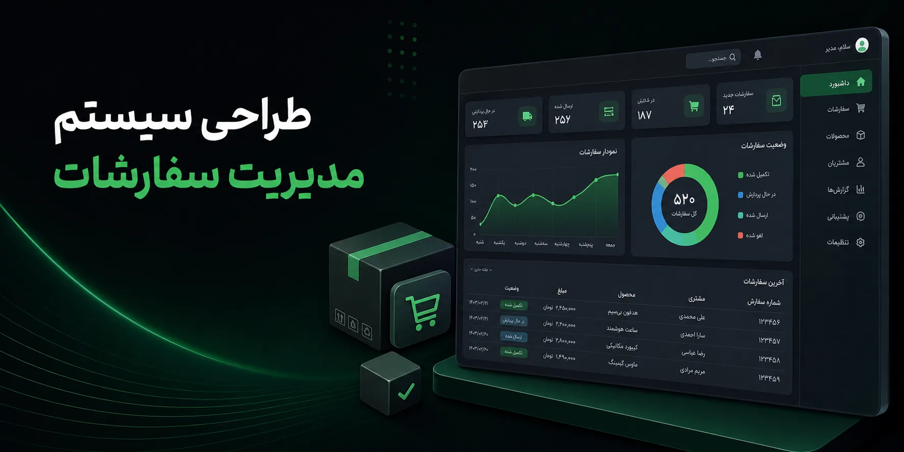 طراحی سیستم مدیریت سفارشات؛ راهنمای جامع و کاربردی
